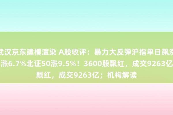 武汉京东建模渲染 A股收评：暴力大反弹沪指单日飙涨百点，创指涨6.7%北证50涨9.5%！3600股飘红，成交9263亿；机构解读